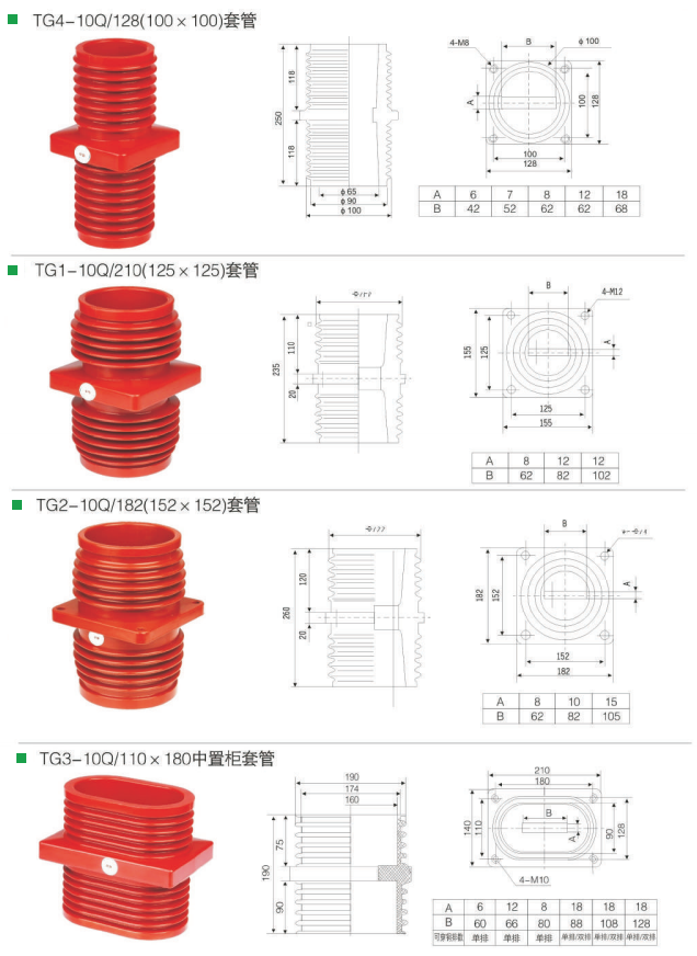 High voltage Insulation 24kv TG3-24Q 175X255X218 KYN61 Cabinet For Switchgear KYN61 Cabinet