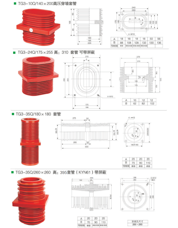 35KV High Voltage Bushing Epoxy Resin Insulation Wall Bushing APG Technology For Switchgear